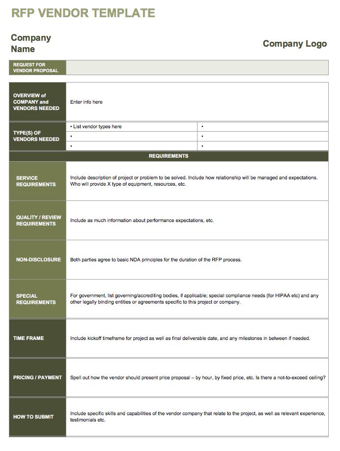 Supply Chain Management: Principles, Examples & Templates ...