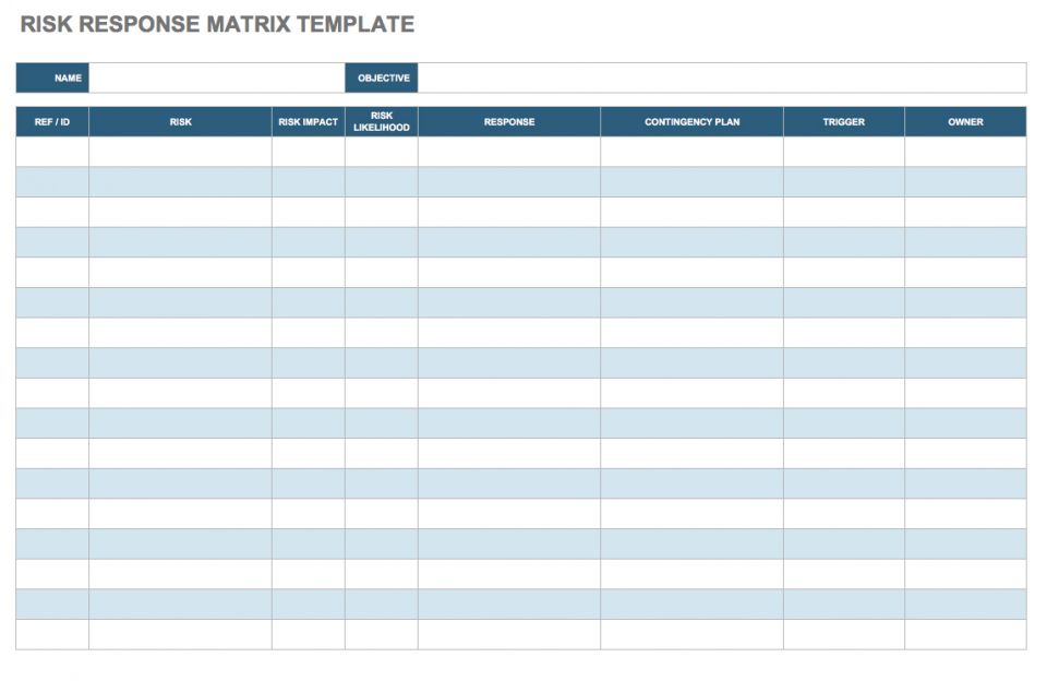 Free Risk Assessment Matrix Templates | Smartsheet