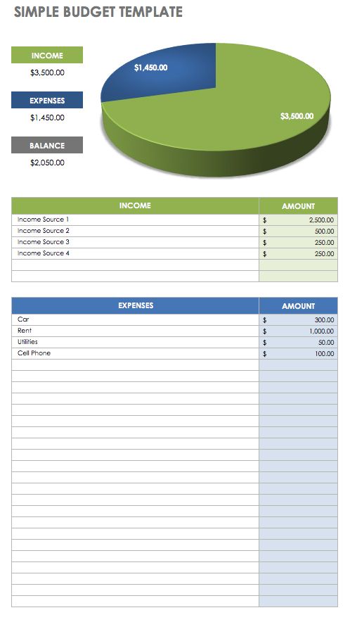 finance spreadsheet template