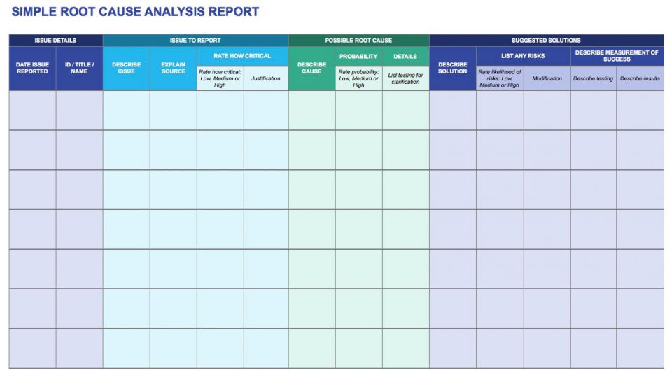 Root Cause Analysis Template Collection Smartsheet