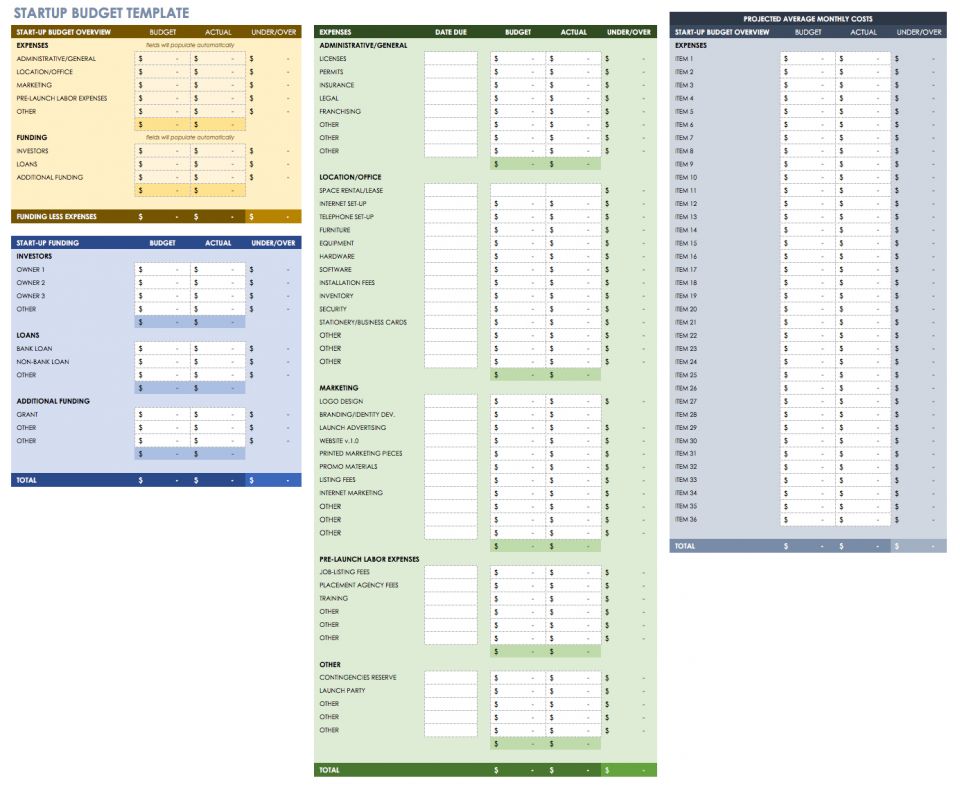 Free Startup Plan, Budget & Cost Templates  Smartsheet