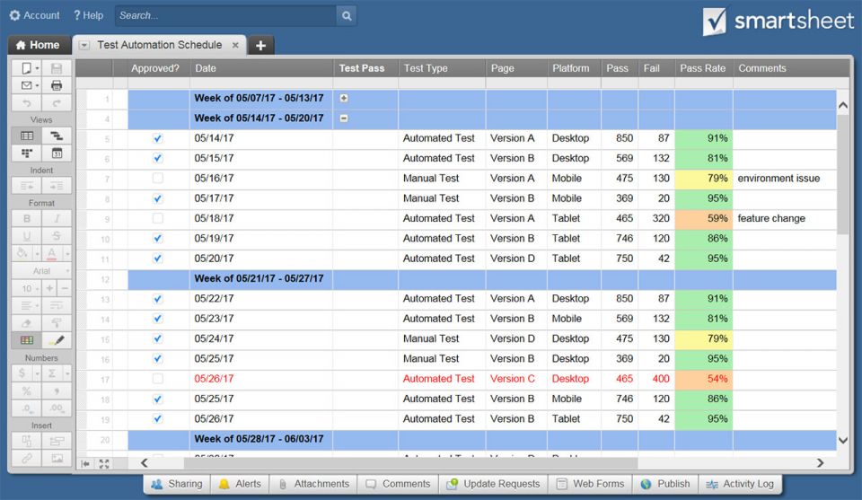 Exam Process-Automation Score