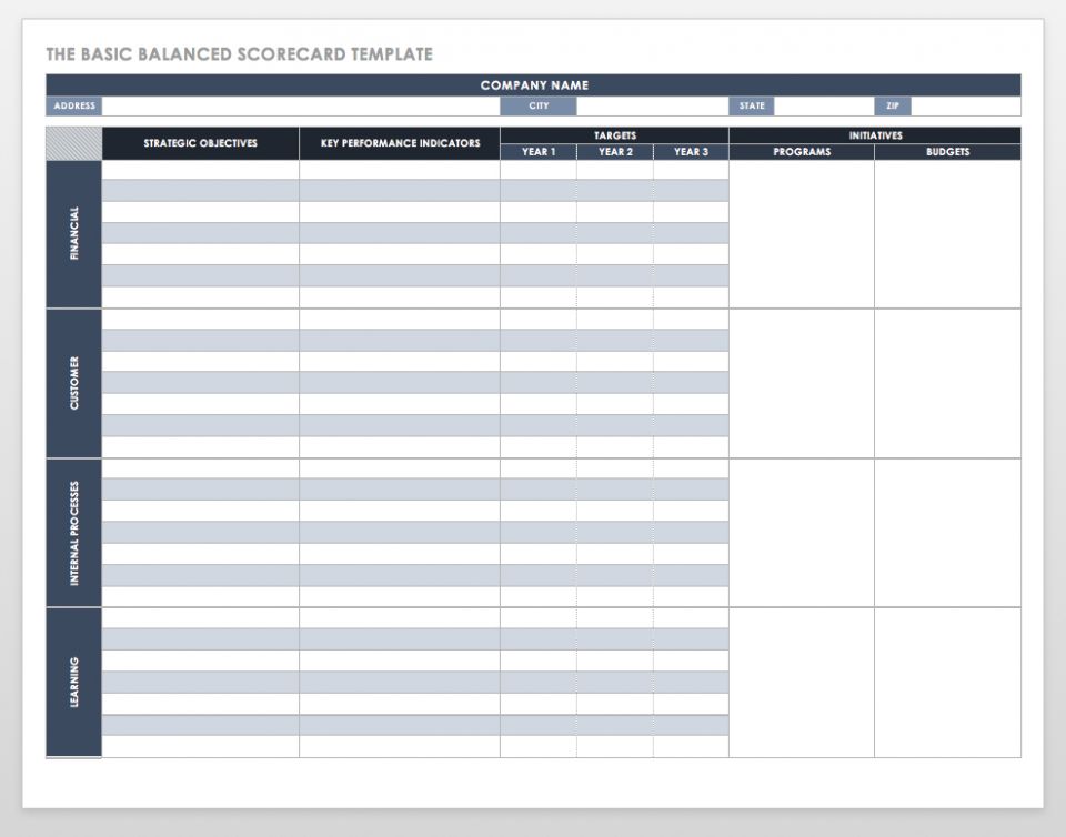 Balanced Scorecard Template Word Balanced Scorecard Template Word Pdf Balanced Scorecard Template Word Balanced Scorecard Template Word Pdf