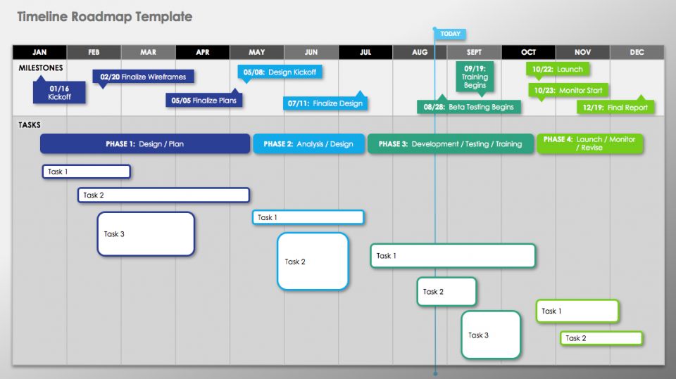 Software Product Roadmap Template