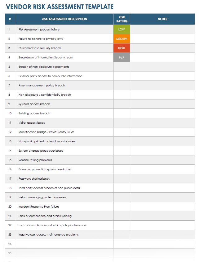 13 Free Vendor Templates Smartsheet