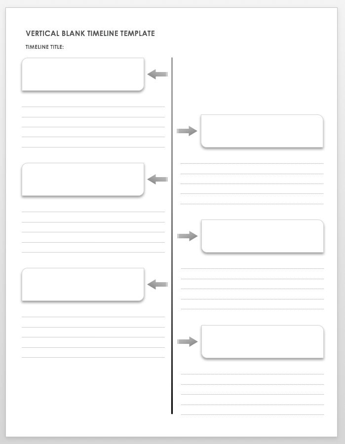 Dentrodabiblia Blank Timeline