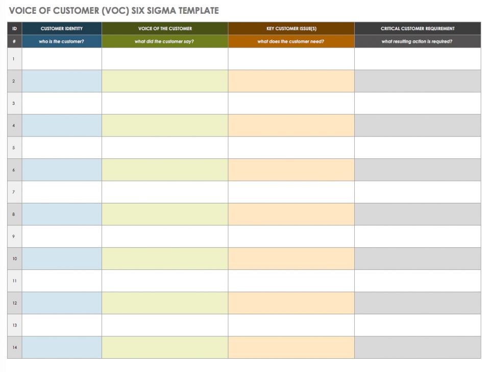 Free Lean Six Sigma Templates Smartsheet