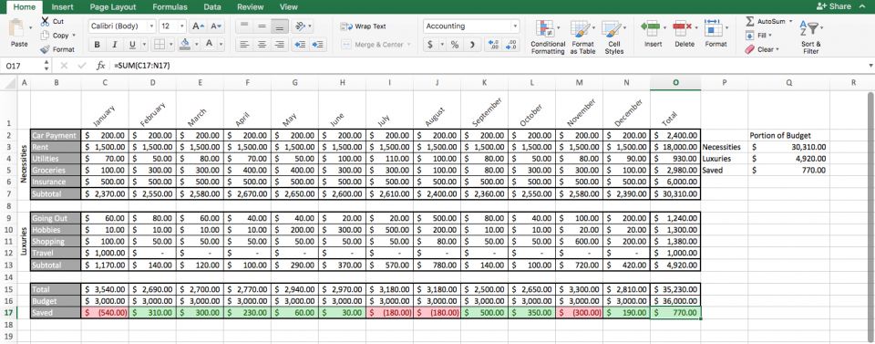 how to make a spreadsheet in excel word and google sheets smartsheet how to make a spread sheet