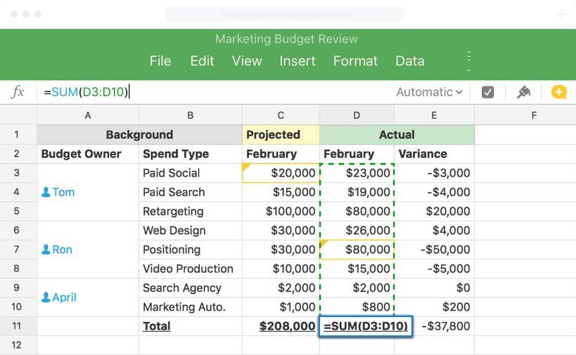 Best Spreadsheet Apps: Complete Comparison Smartsheet