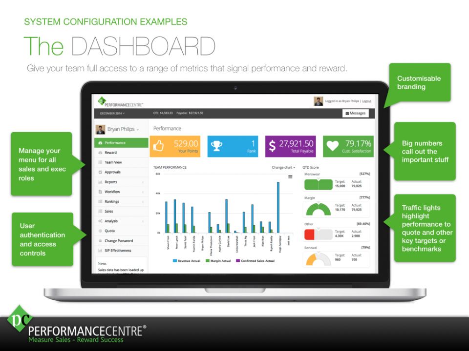 How To Simplify Salesforce Mission Tracking