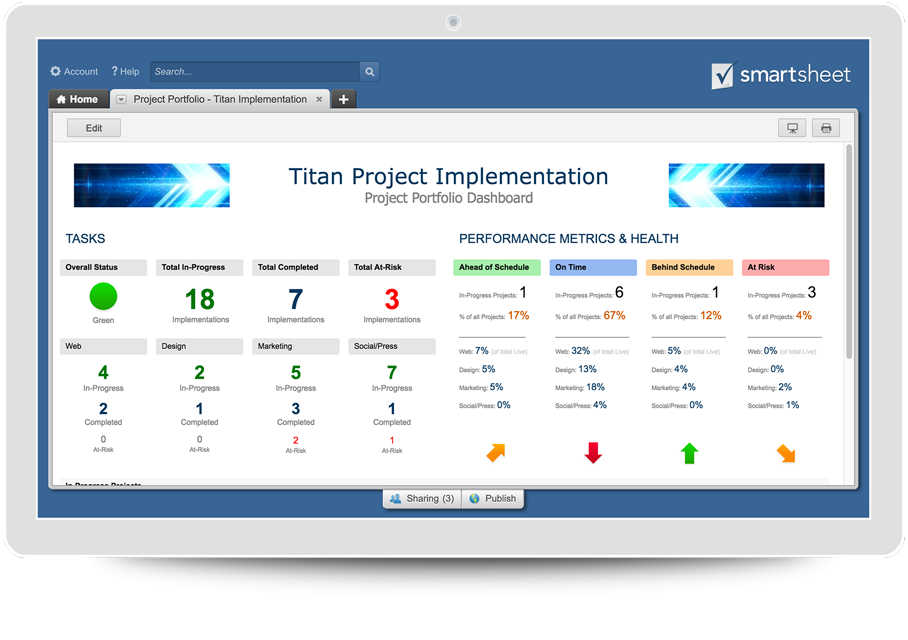 three-most-common-problems-associated-with-multi-project-resource