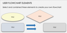 MS Word Flowchart 4