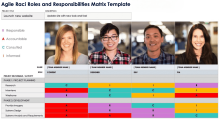 Agile Roles and Responsibilities Matrix Template 