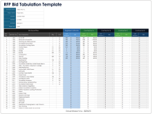 RFP Bid Tabulation Template