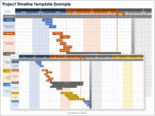 Project Timeline Template Example
