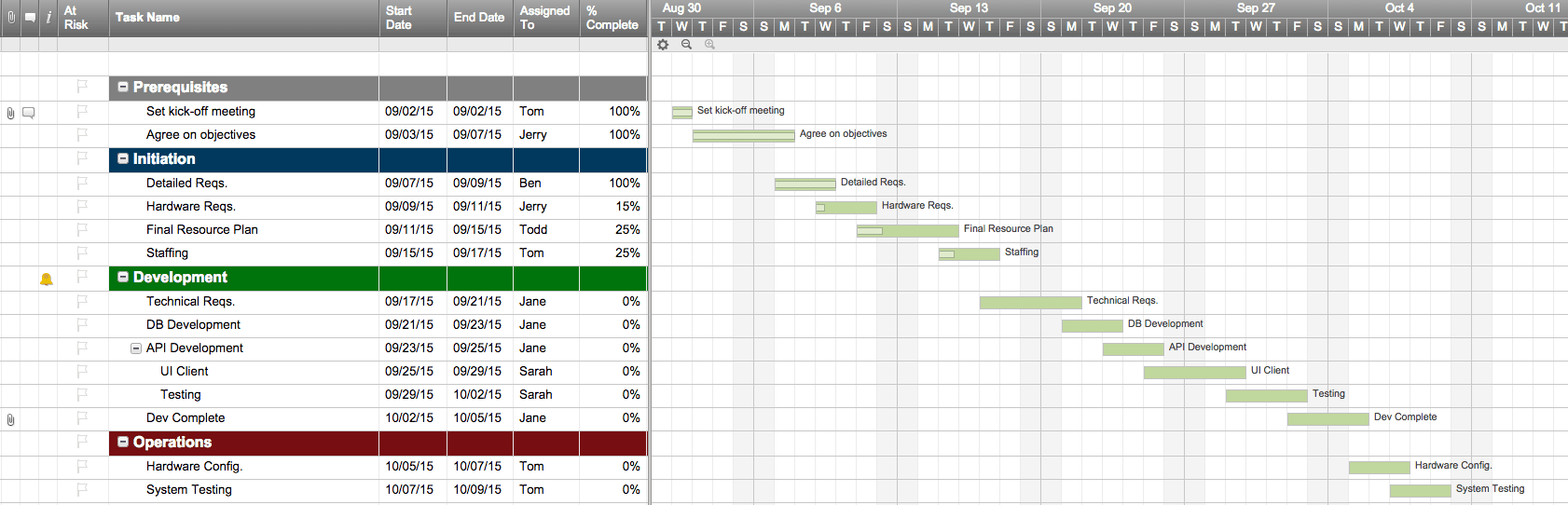 table colors 2