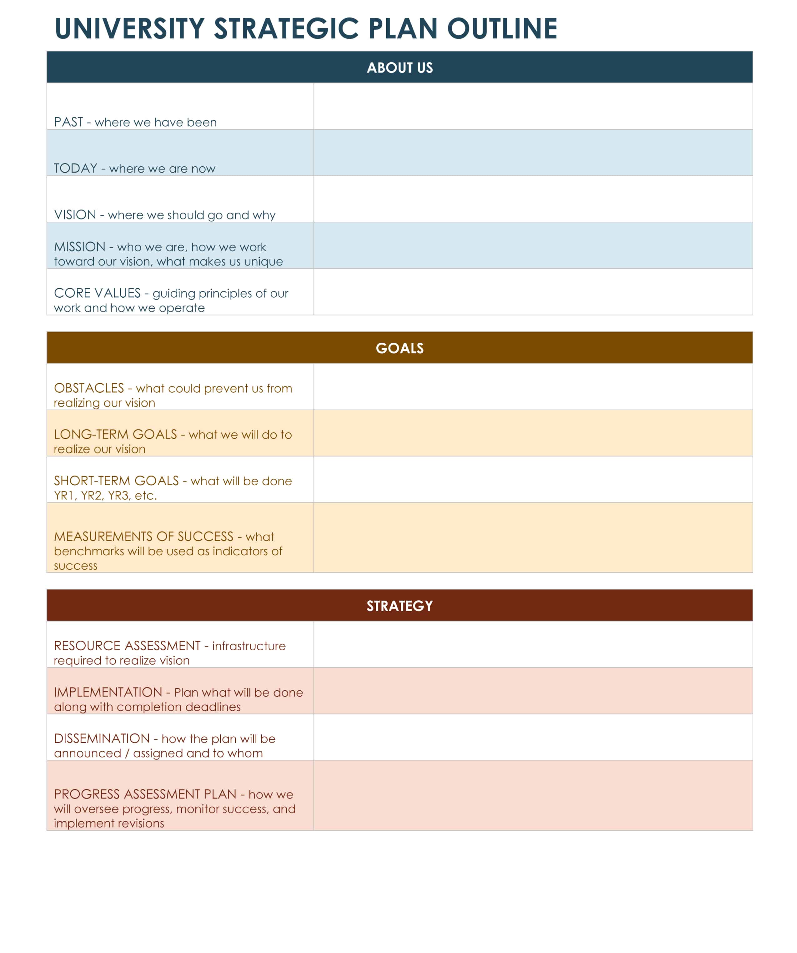 Strategic Planning Template Word Free Download