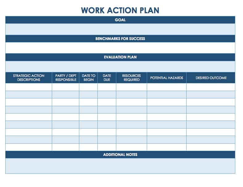 Developing A Work Plan Template